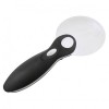 Handheld Magnifier with 10X and 20X Magnification and 2 LED Lights for Inspection Handheld Magnifier with 10X and 20X Magnification and 2 LED Lights for Inspection