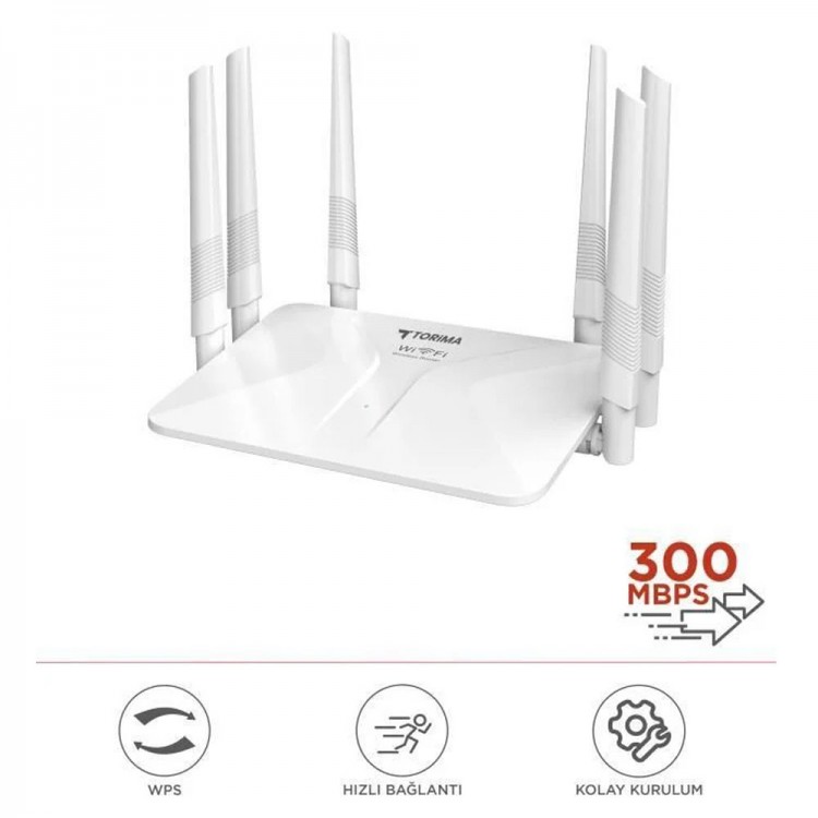 White Wireless 300Mbps WiFi Router 6 Powerful Antennas Wide Coverage 2.4GHz 4 Port WR50Q