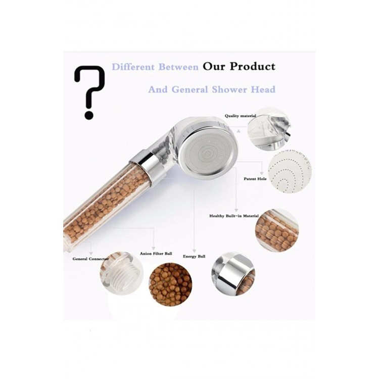 Filtreli Ve Su Tasarruflu Arıtmalı Duş Başlığı Seti Boncuklu Başlık Hortum Ve Mafsal Set Filtreli Ve Su Tasarruflu Arıtmalı Duş Başlığı Seti Boncuklu Başlık Hortum Ve Mafsal Set