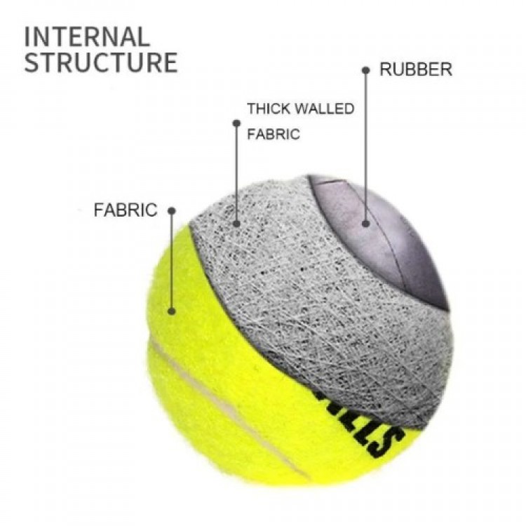 Dog Play Ball 4 Pieces