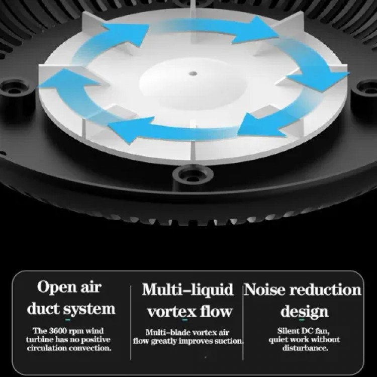 Ash Tray That Draws in Smoke