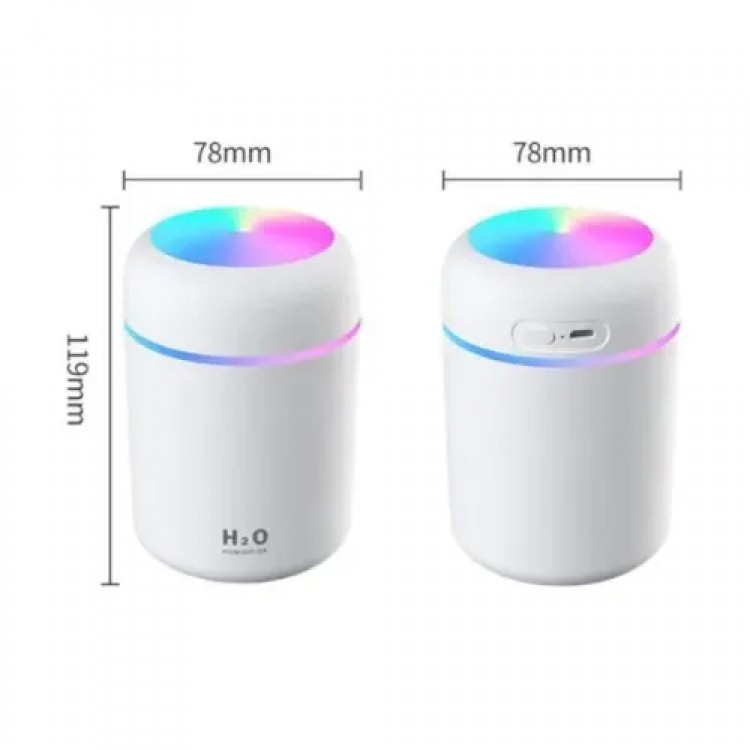 USB Humidifier