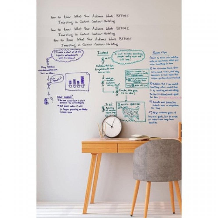 Self-Adhesive Transparent Wood Film - 2 Meters x 60 cm