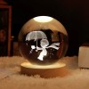 USB-Powered Illuminated Glass Sphere