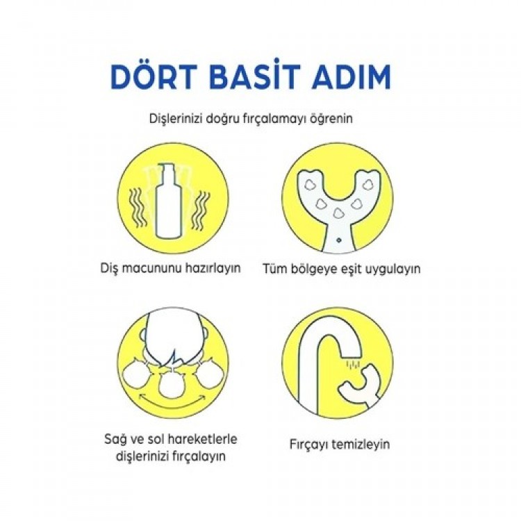 Yeni Model Çocuk Diş Fırçası