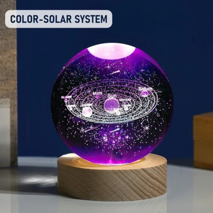 Planetary Glass Globe