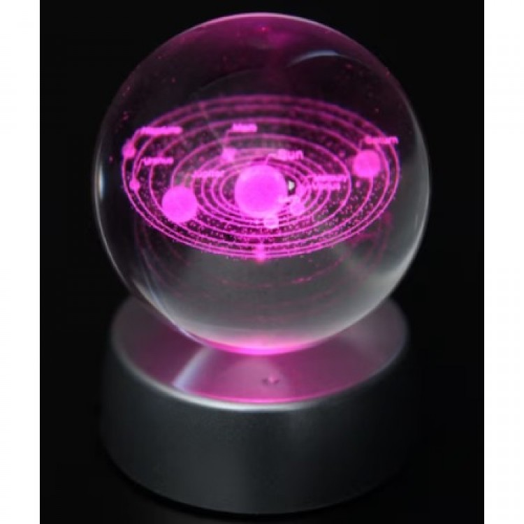 PLANETS Plastic-Bottomed Lighted Glass Globe 6cm